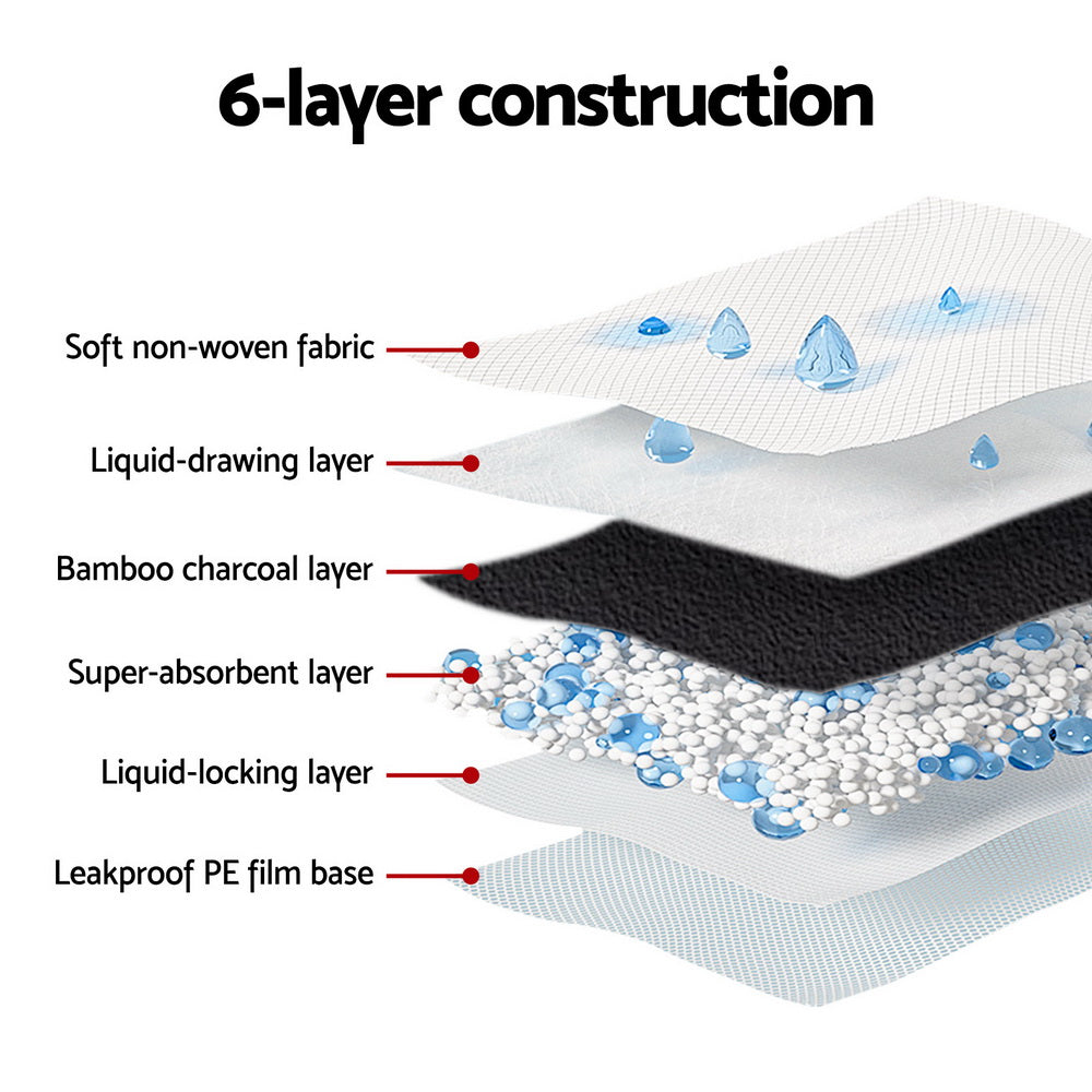 i.Pet Pet Training Pads 400pcs 60x60cm Puppy Dog Toilet Pee Indoor Super Absorbent Grey i.Pet