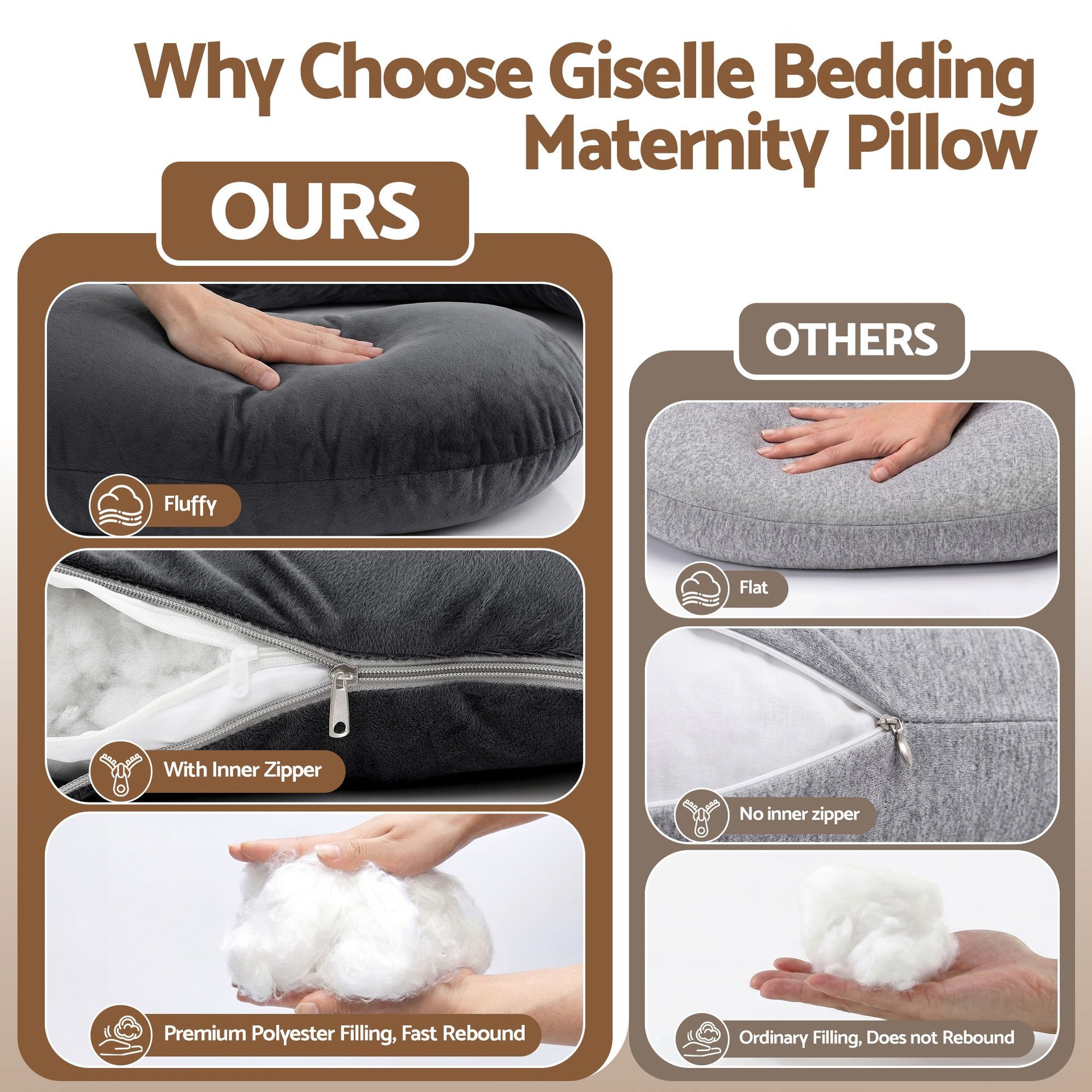 Giselle Bedding Pregnancy Pillow G-Shaped Full Body Pillow for Back and Belly Support Maternity Pillow with Removable Cover, Dark Grey 135x70 cm Awezingly