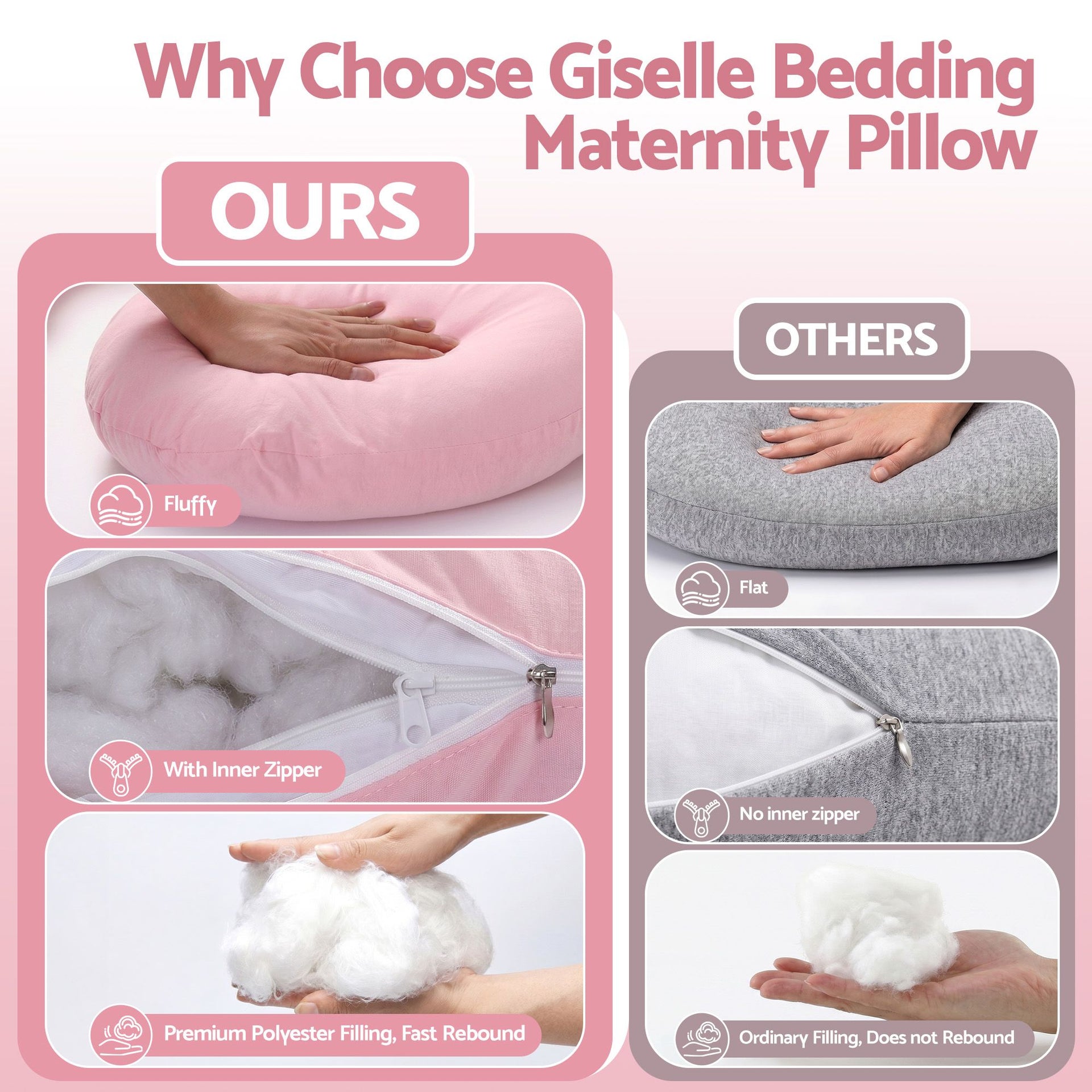 Giselle Bedding Pregnancy Pillow U Shaped Full Body Pillow with 100% Cotton Jersey Cover Maternity Pillow for Sleeping Reading, Pink, 73x133cm Awezingly