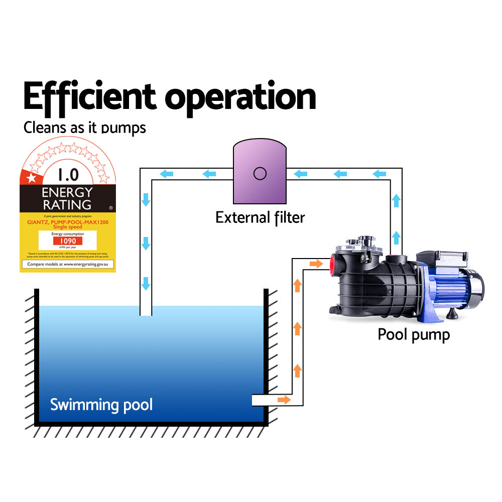 Giantz 1200W Swimming Pool Water Pump Giantz