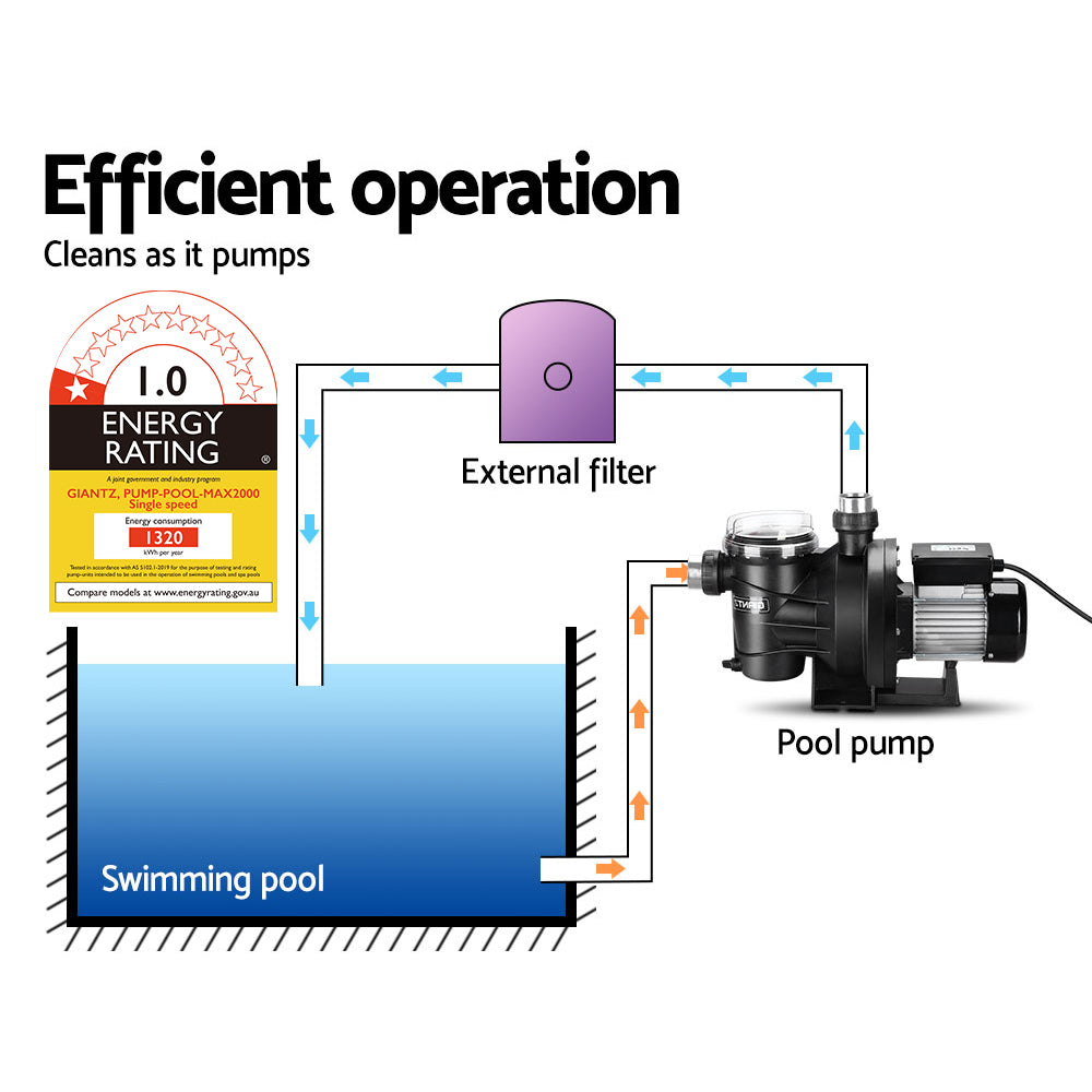 Giantz 2000W Swimming Pool Water Pump Giantz