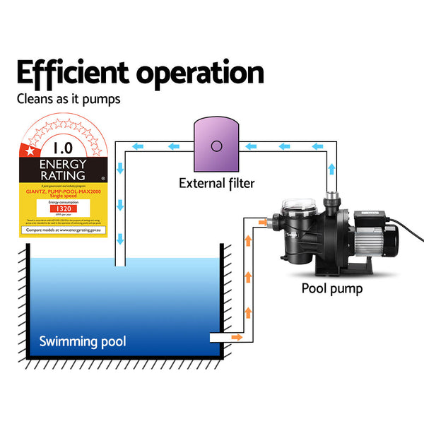 Giantz 2000W Swimming Pool Water Pump Giantz