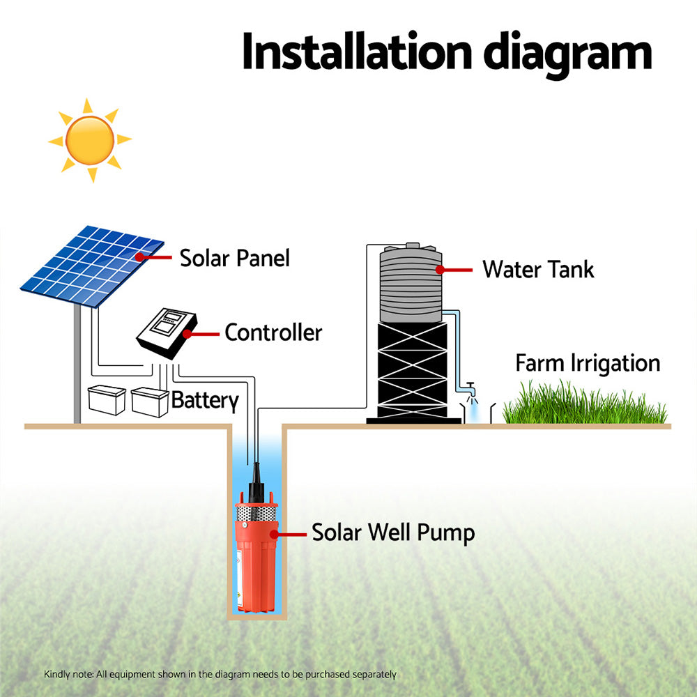 Giantz Submersible Solar Water Pump 24V 70M Head Deep Well Bore Self-priming Does Not Apply