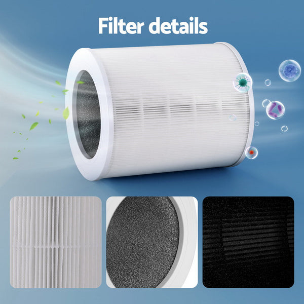 Devanti Air Purifier 4 Layers HEPA Replacement Filter Awezingly