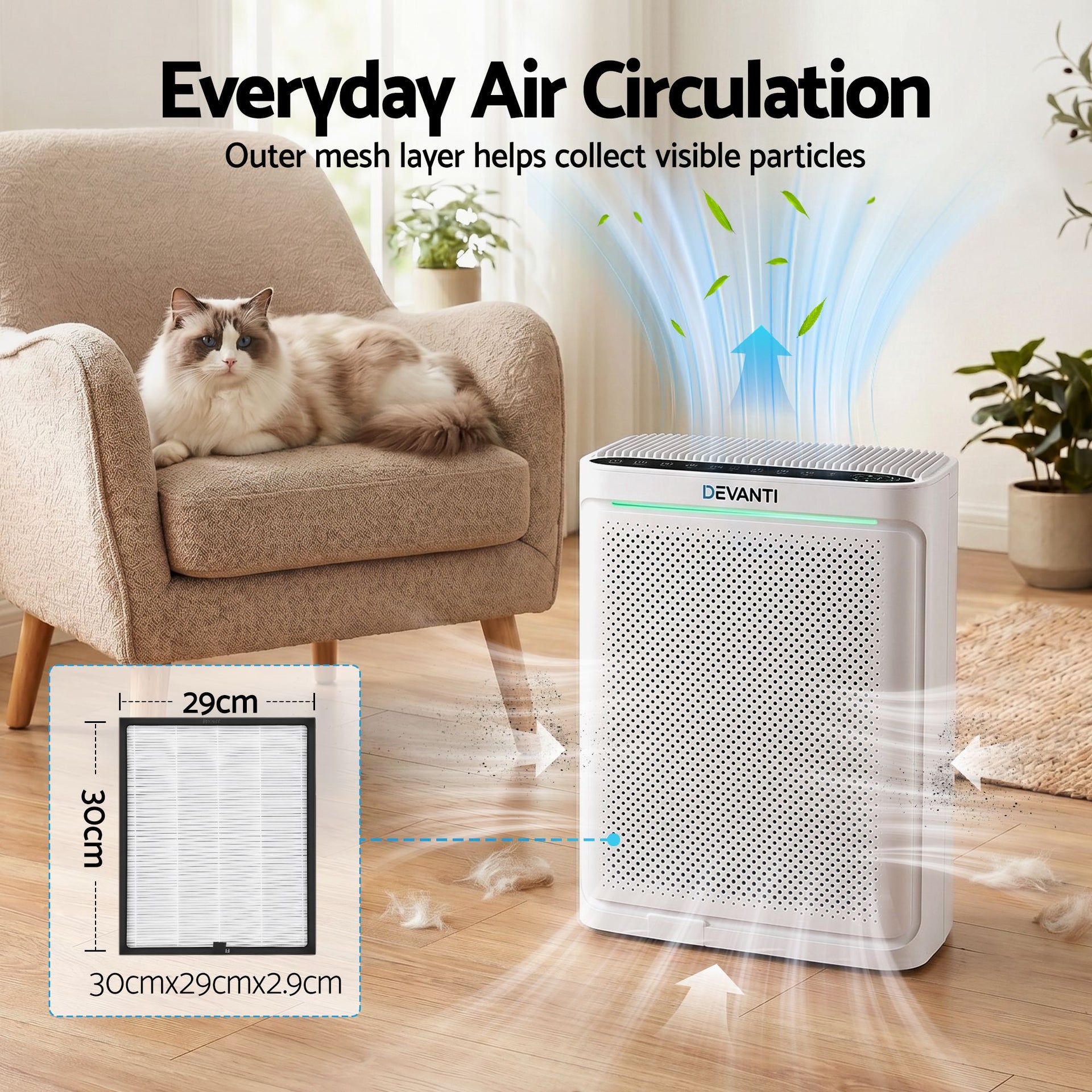 Devanti Air Purifier Replacement Filter H12 HEPA Carbon Cotton Awezingly