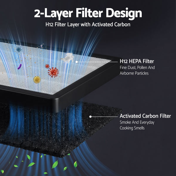 Devanti Air Purifier Replacement Filter H12 HEPA Carbon Cotton Awezingly