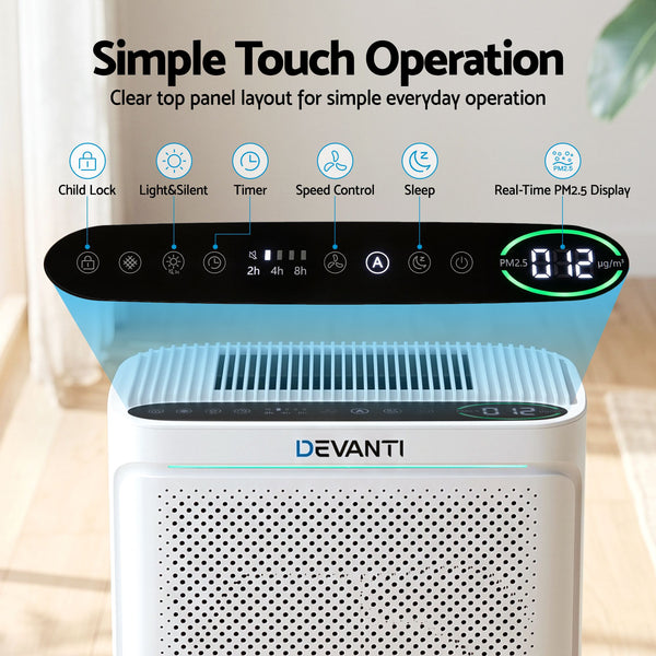 Devanti Air Purifier H12 HEPA Cleaner PM2.5 Display Spare Filter White Devanti