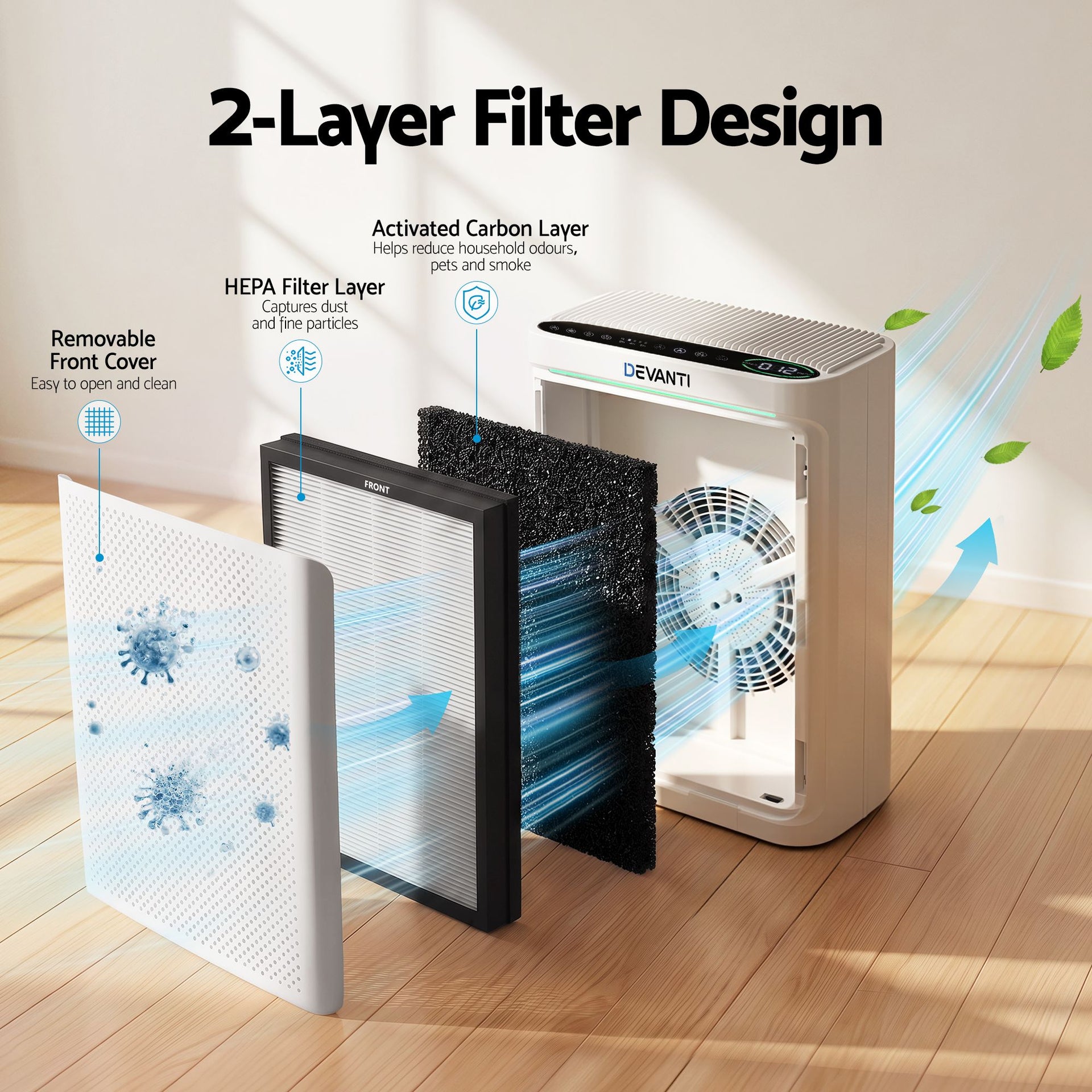 Devanti Air Purifier HEPA Air Cleaner Digital Display Bedroom White Awezingly