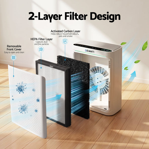 Devanti Air Purifier HEPA Air Cleaner Digital Display Bedroom White Awezingly