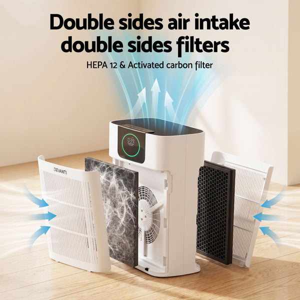 Devanti Air Purifier Filter Replacement H12 HEPA 2 Pack Dual Intake Awezingly