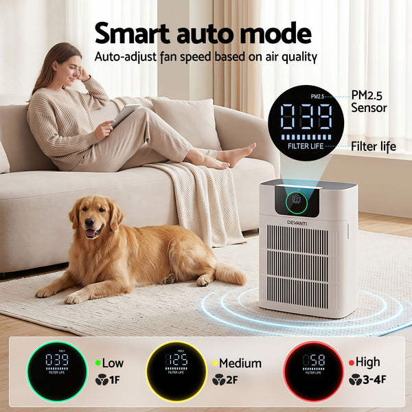 Devanti Pet Air Purifier H12 HEPA Filter Cleaner Replacement Filter White Awezingly