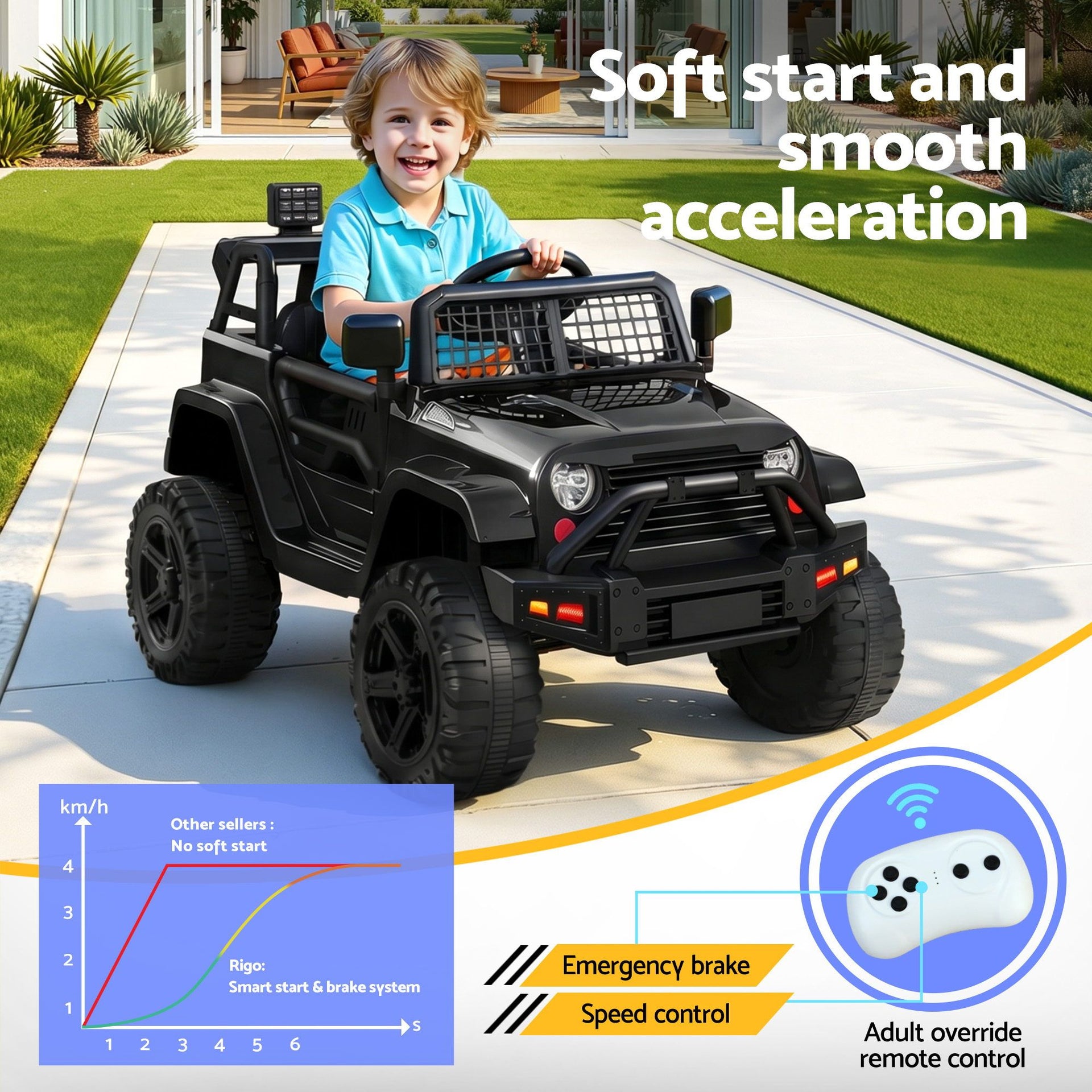 2x Rigo Electric Kids Ride On Car Black Pink Off-Road Ride-On Toy with Remote Control Horn Music Rigo