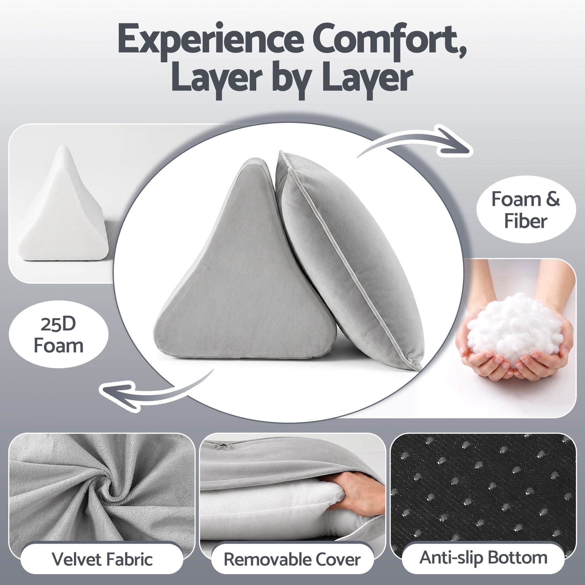 Giselle Bedding Back Pillow for Sitting in Bed, No-Collapse 25D High-Density Base, Ergonomic Lumbar Support Pillow for Gaming, Nursing & Floor Tatami, 90% Shredded Sponge Cushion with Washable Velvet Cover Awezingly
