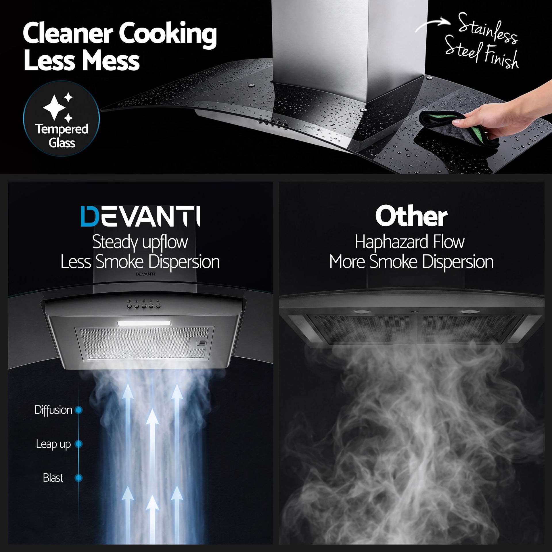 Devanti 90cm Range Hood Curved Glass Canopy Rangehood Kitchen Exhaust Fan Awezingly