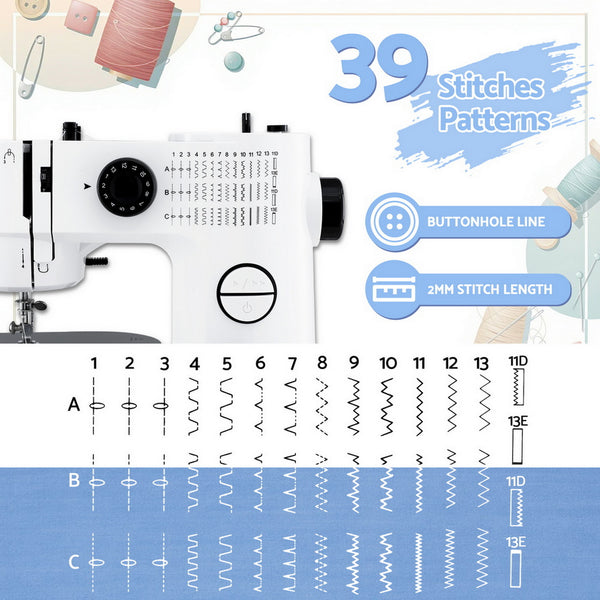 Devanti 39 Stitches Mini Sewing Machine Portable Sewing Machine Kit Awezingly