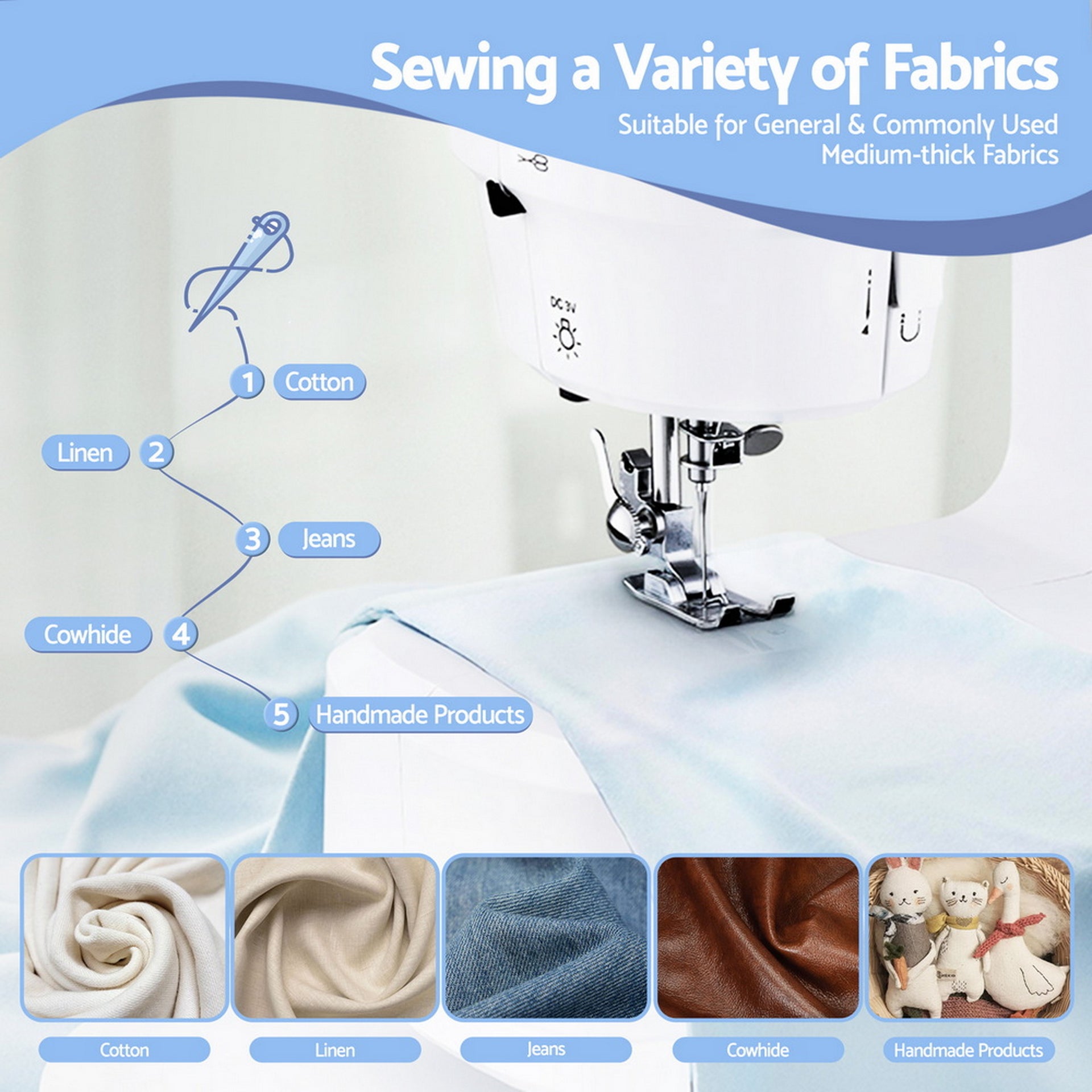 Devanti 39 Stitches Mini Sewing Machine Portable Sewing Machine Kit Awezingly