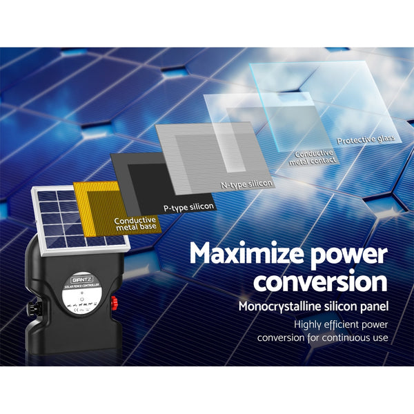 Giantz Fence Energiser 15KM Solar Powered 0.8J Electric Awezingly