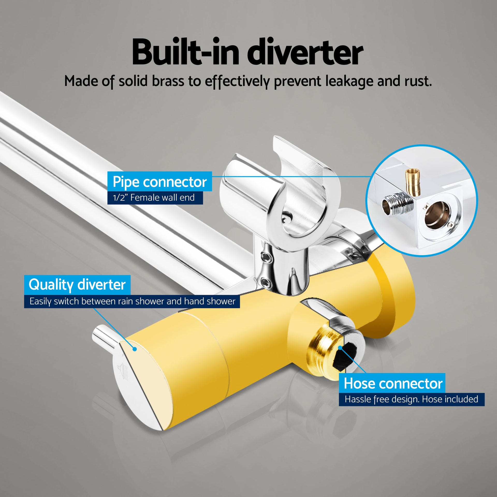 Cefito 9'' Rain Shower Head Set Handheld Round High Pressure Twins Tap Chrome Awezingly