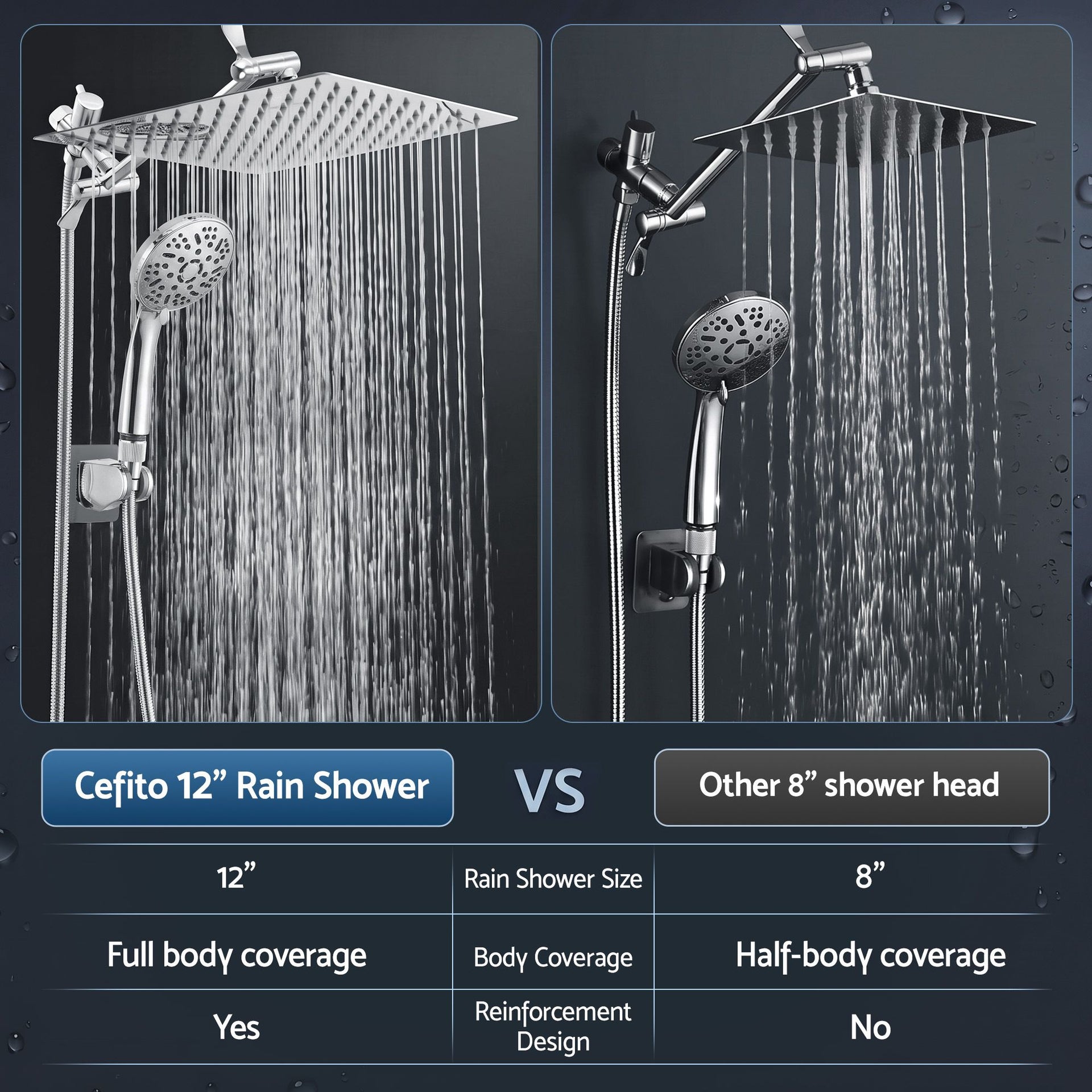 Cefito High-Pressure Rain Shower Head with Handheld, Gear-Lock Anti-Sag Arm for Family Spa, 12