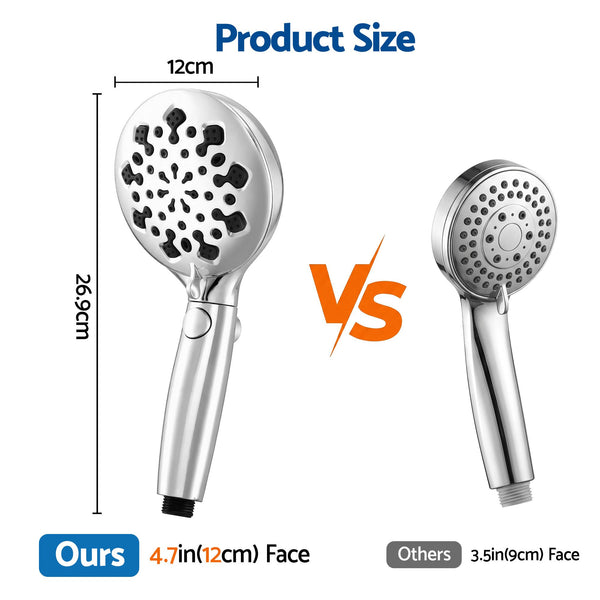 Cefito High Pressure 9 Settings Shower Heads, One-Hand Control & Anti-Clog TPR Nozzles for Apartments, Large 4.7in Face Removes Chlorine Awezingly