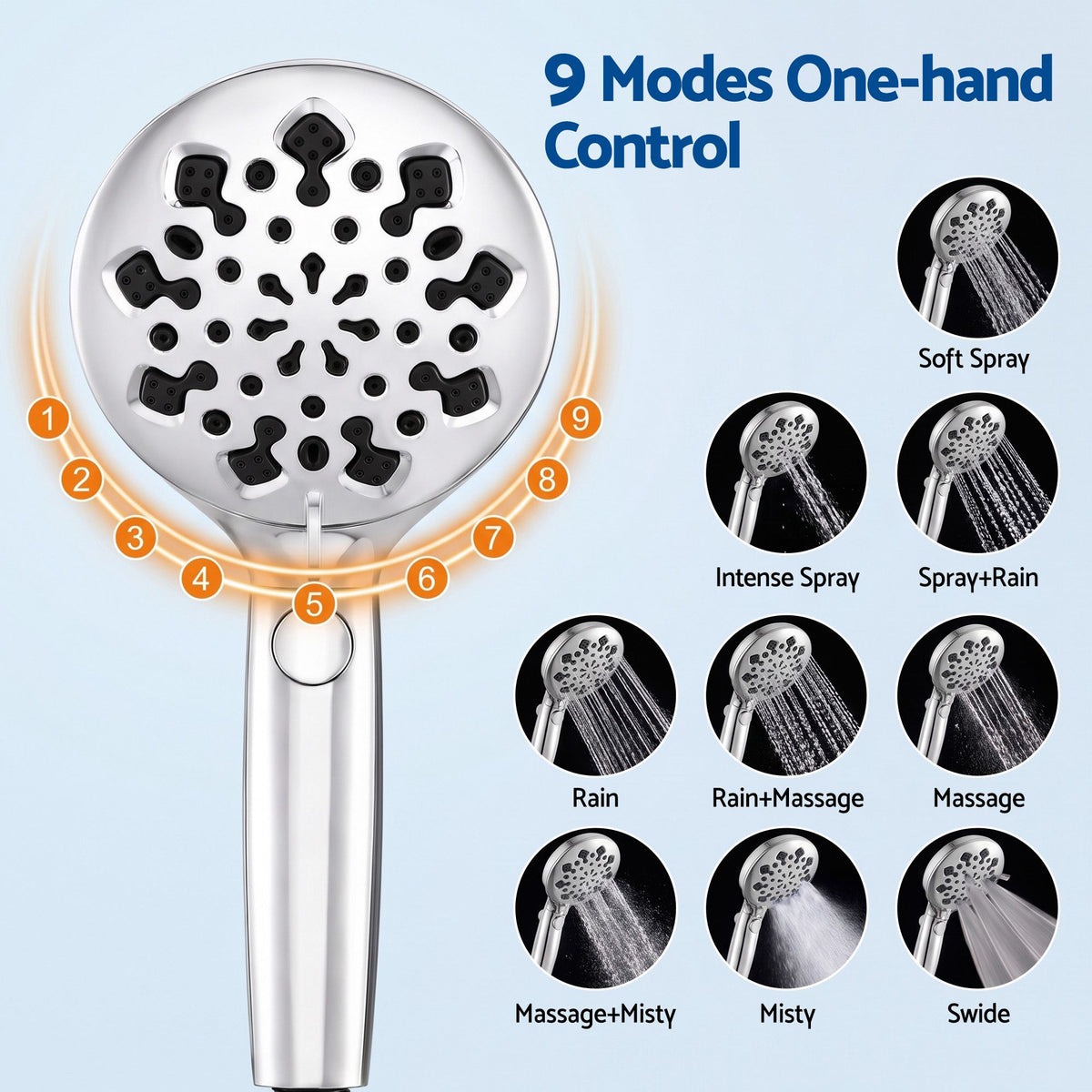 Cefito High Pressure 9 Settings Shower Heads, One-Hand Control & Anti-Clog TPR Nozzles for Apartments, Large 4.7in Face Removes Chlorine Awezingly