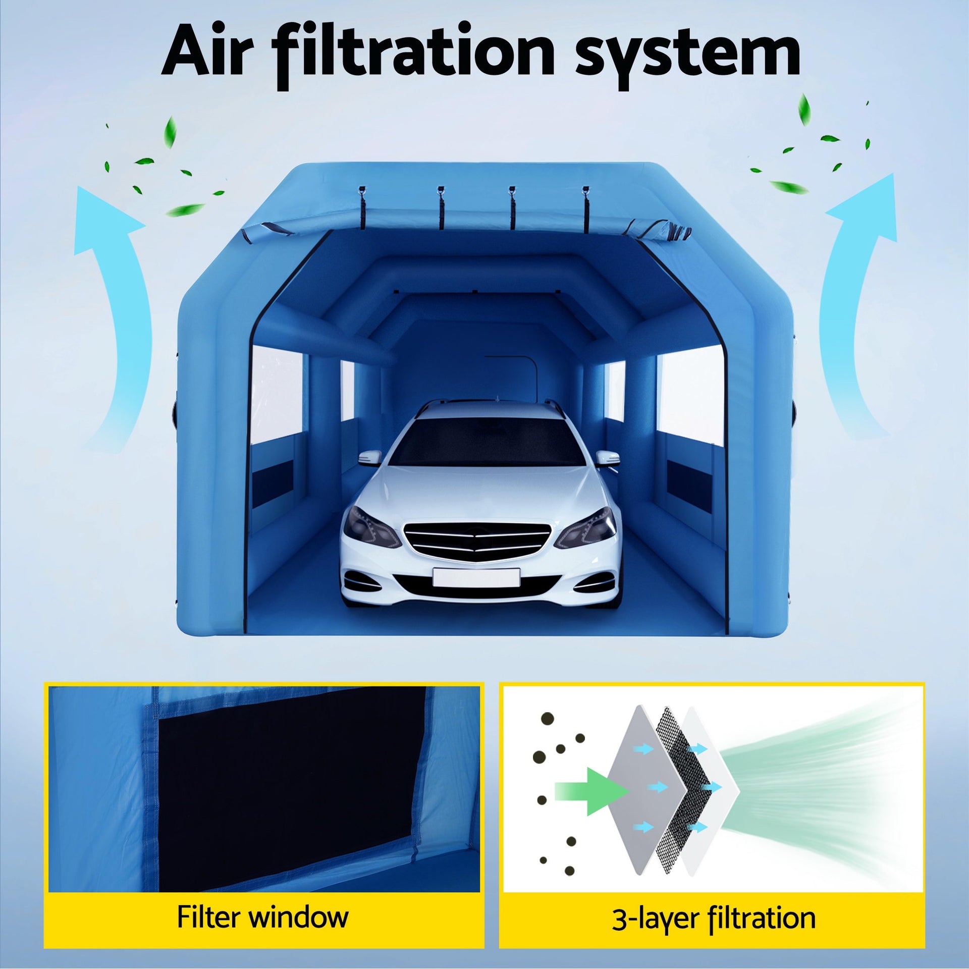 Giantz Inflatable Spray Booth Car Paint Tent 1000X500X350cm 2 Blowers Filter Mobile Garage Workstation Awezingly
