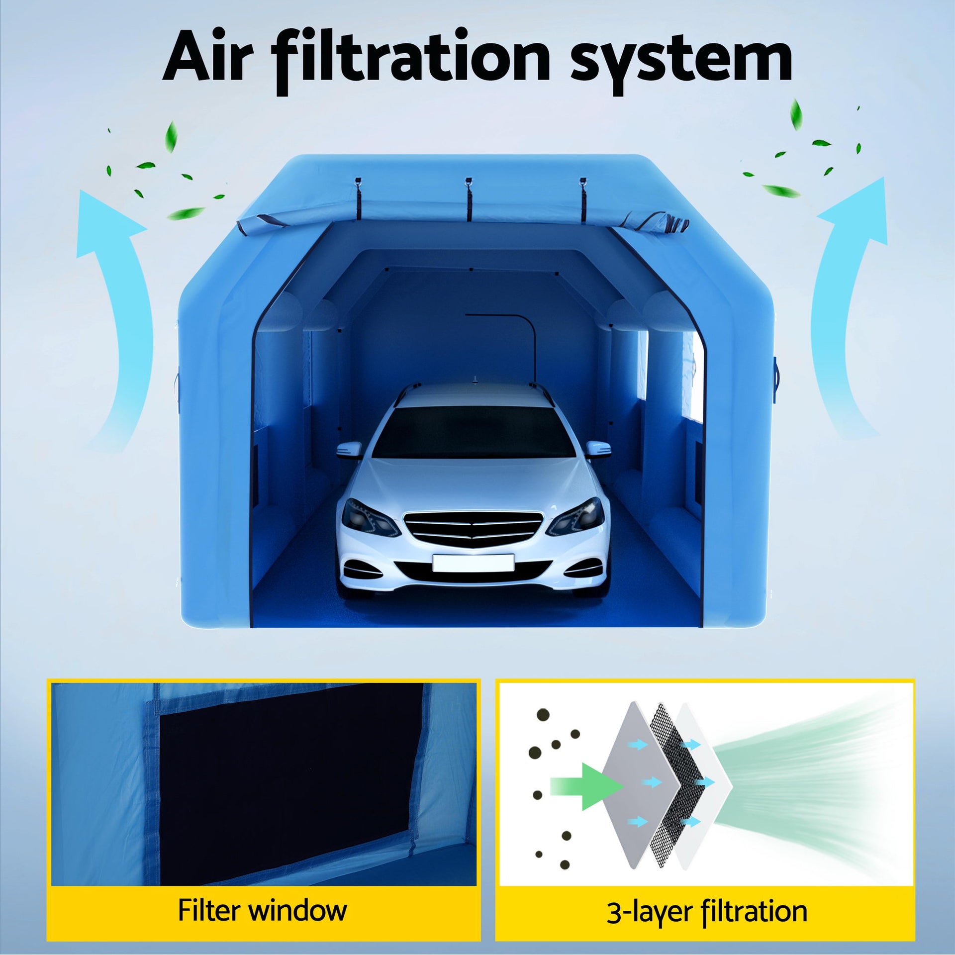 GIANTZ Inflatable Spray Booth Car Paint Tent 8.5x4.8m 2 Blowers Filter Mobile Garage Workstation Awezingly