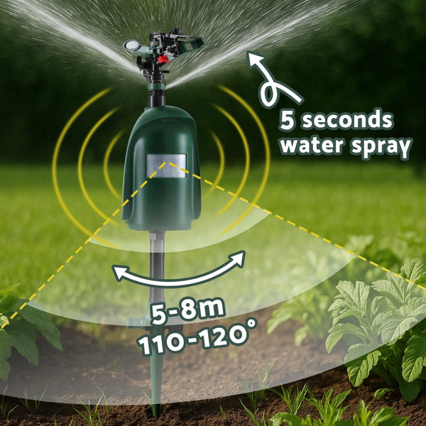 Gardeon Snake Repeller Outdoor Water Sprinkler Animal Deterrent Awezingly