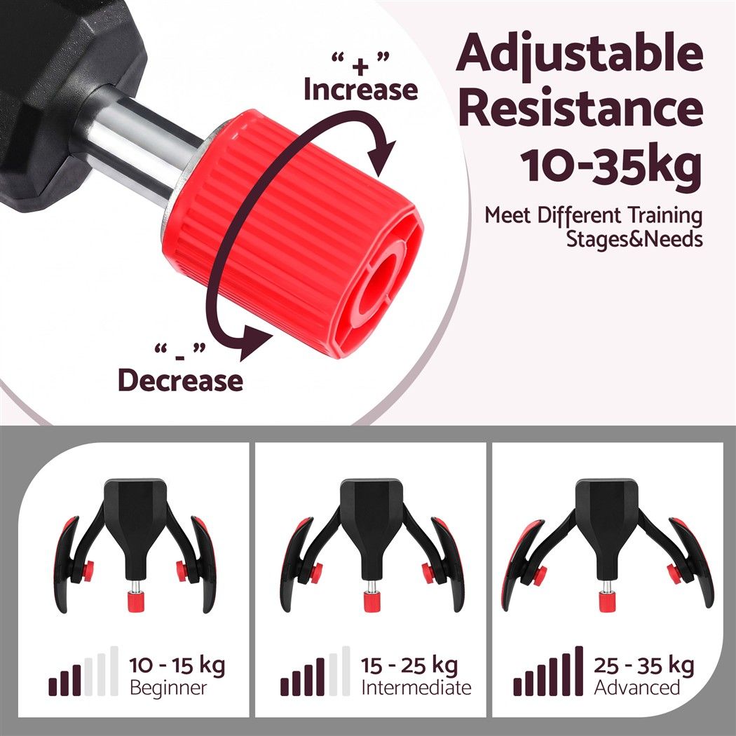 Everfit Pelvic Floor Exerciser Inner Thigh Kegel Trainer 35KG 360 Adjustable Men Women Black & Red Awezingly
