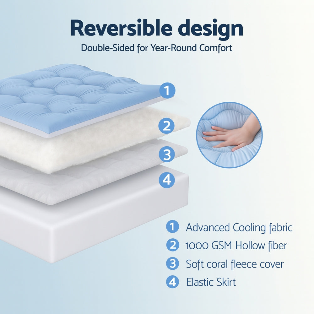 Giselle 5cm Mattress Topper Pillowtop toppers Double-Sided Double Awezingly