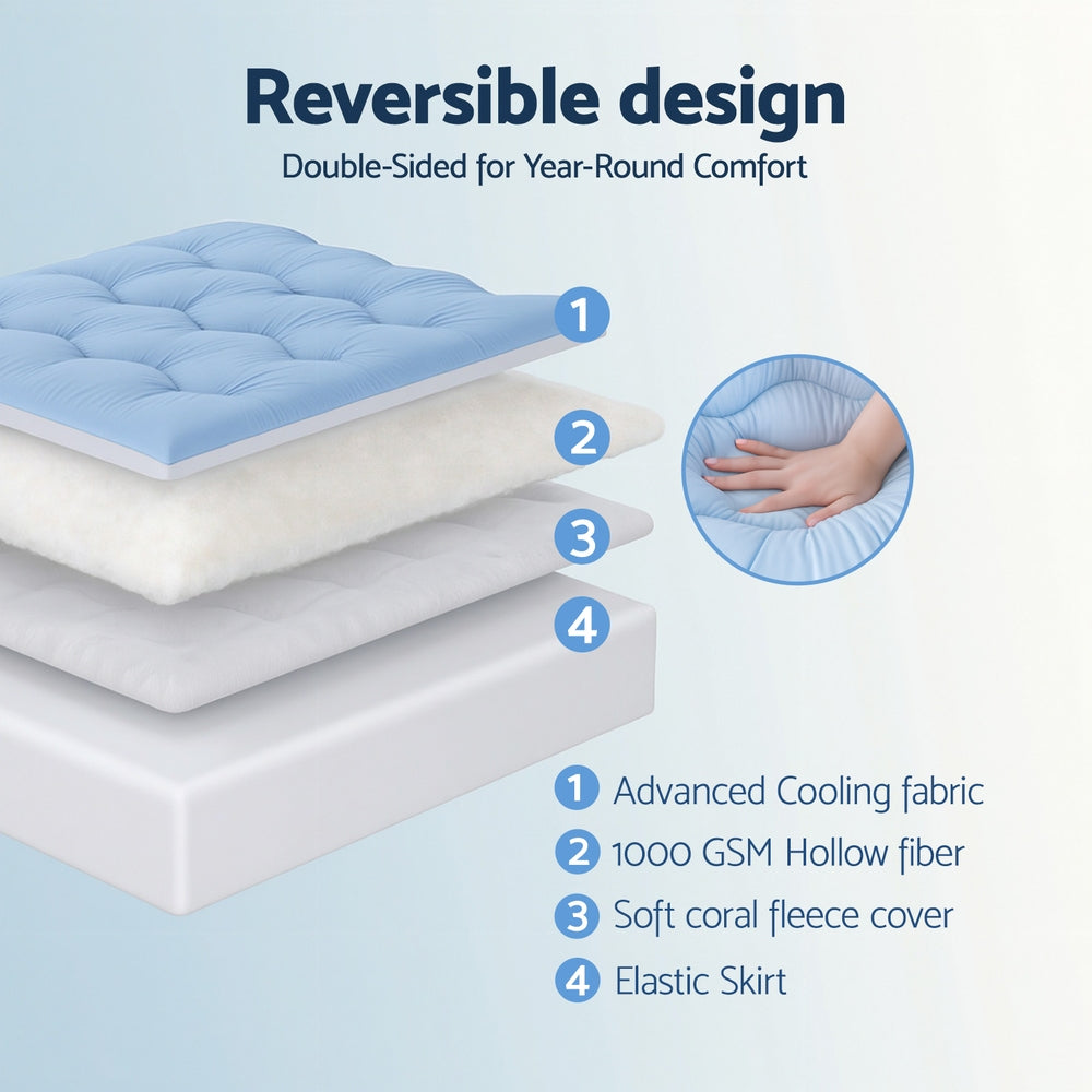 Giselle 5cm Mattress Topper Pillowtop toppers Double-Sided Queen Awezingly