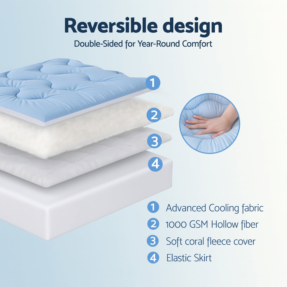 Giselle 5cm Mattress Topper Pillowtop toppers Double-Sided Single Awezingly