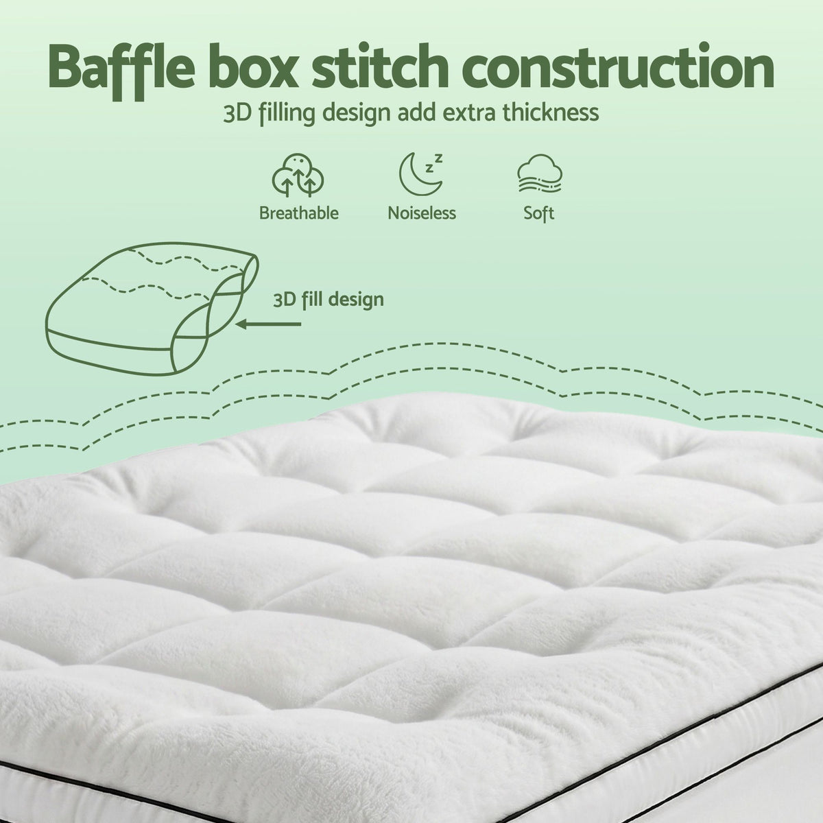 Giselle Bedding Double Mattress Topper 5cm Coral Fleece Awezingly