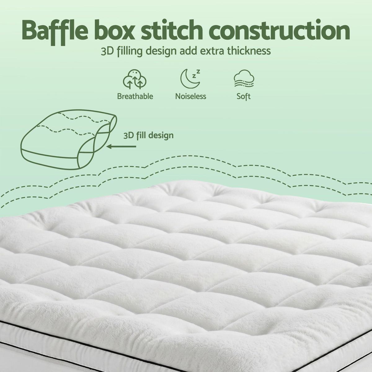 Giselle Bedding King Mattress Topper 5cm Coral Fleece Awezingly