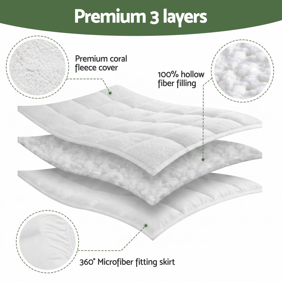 Giselle Bedding King Single Mattress Topper 5cm Coral Fleece Awezingly