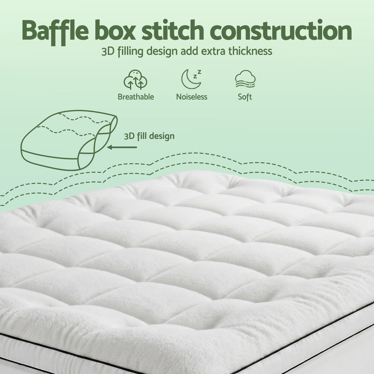 Giselle Bedding Queen Mattress Topper 5cm Coral Fleece Awezingly