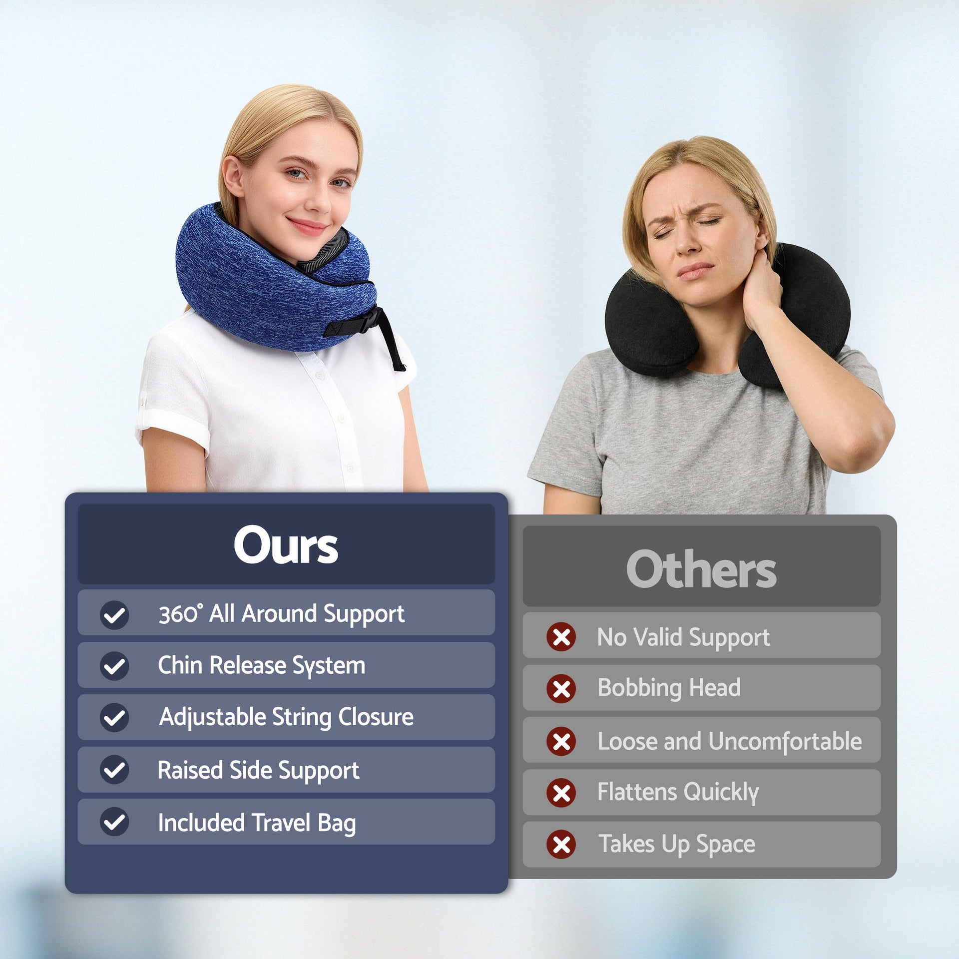 Wanderlite Travel Pillows for Airplanes Ergonomic Memory Foam Neck Pillow, Breathable & Washable Cover, Travel Bag Included, Airplane Pillow for Airplane, Car, Office and Home, Blue Awezingly