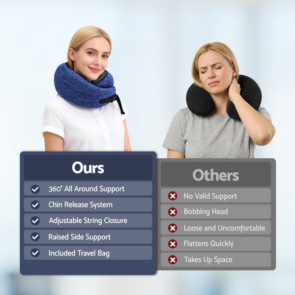 Wanderlite Travel Pillows for Airplanes Ergonomic Memory Foam Neck Pillow, Breathable & Washable Cover, Travel Bag Included, Airplane Pillow for Airplane, Car, Office and Home, Blue Awezingly
