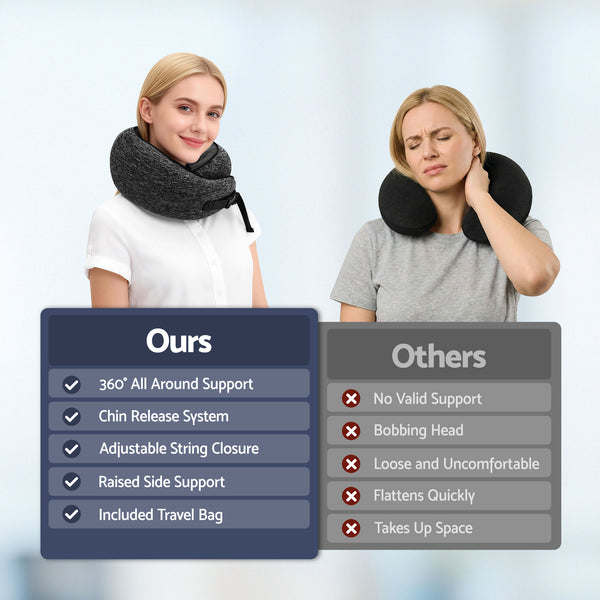 Wanderlite Travel Pillows for Airplanes Ergonomic Memory Foam Neck Pillow, Breathable & Washable Cover, Travel Bag Included, Airplane Pillow for Airplane, Car, Office and Home, Dark Grey Awezingly