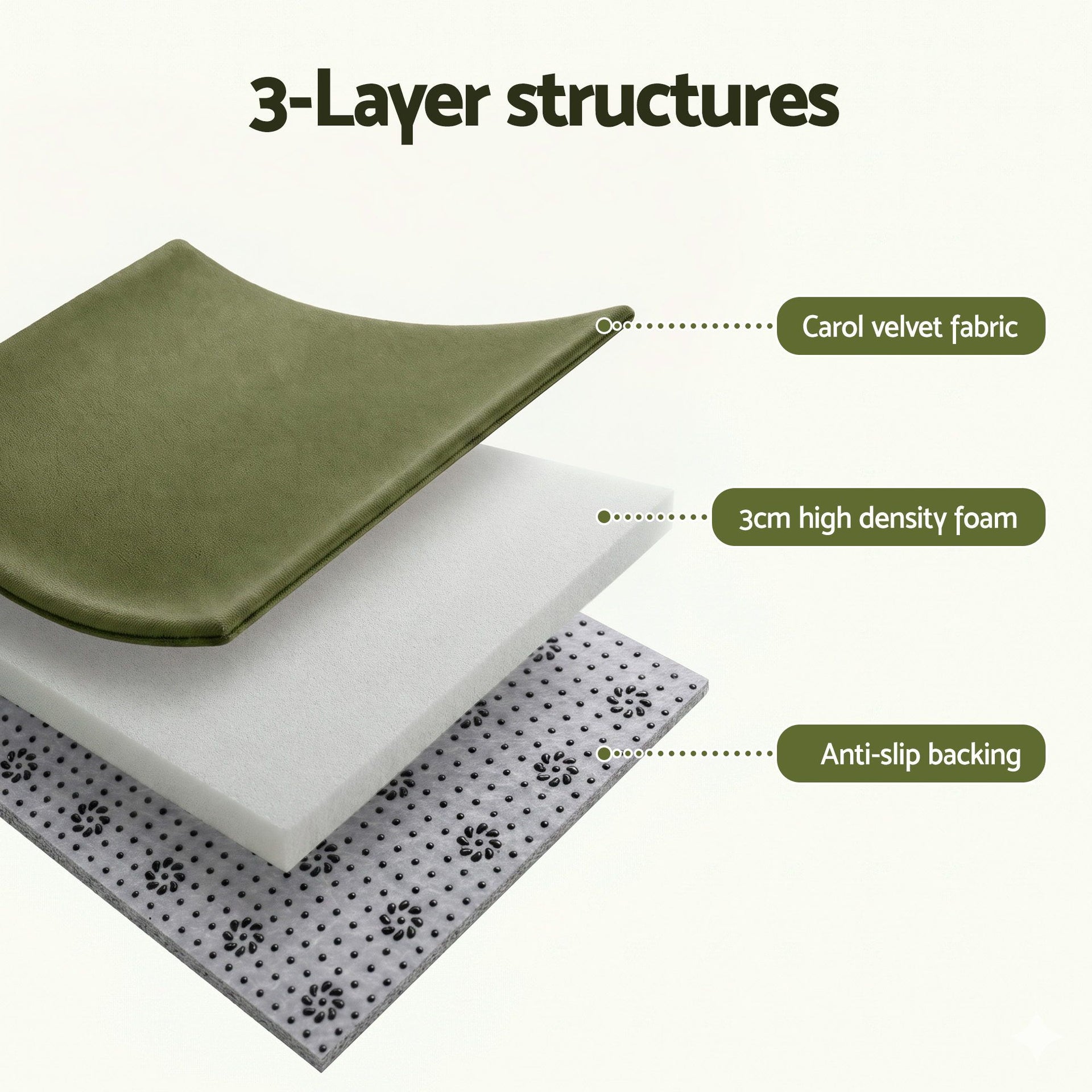 Artiss Tatami Mat Floor Mattress 3cm Thick Futon Mattresses Mellow Mat Rugs Living Room Green Awezingly