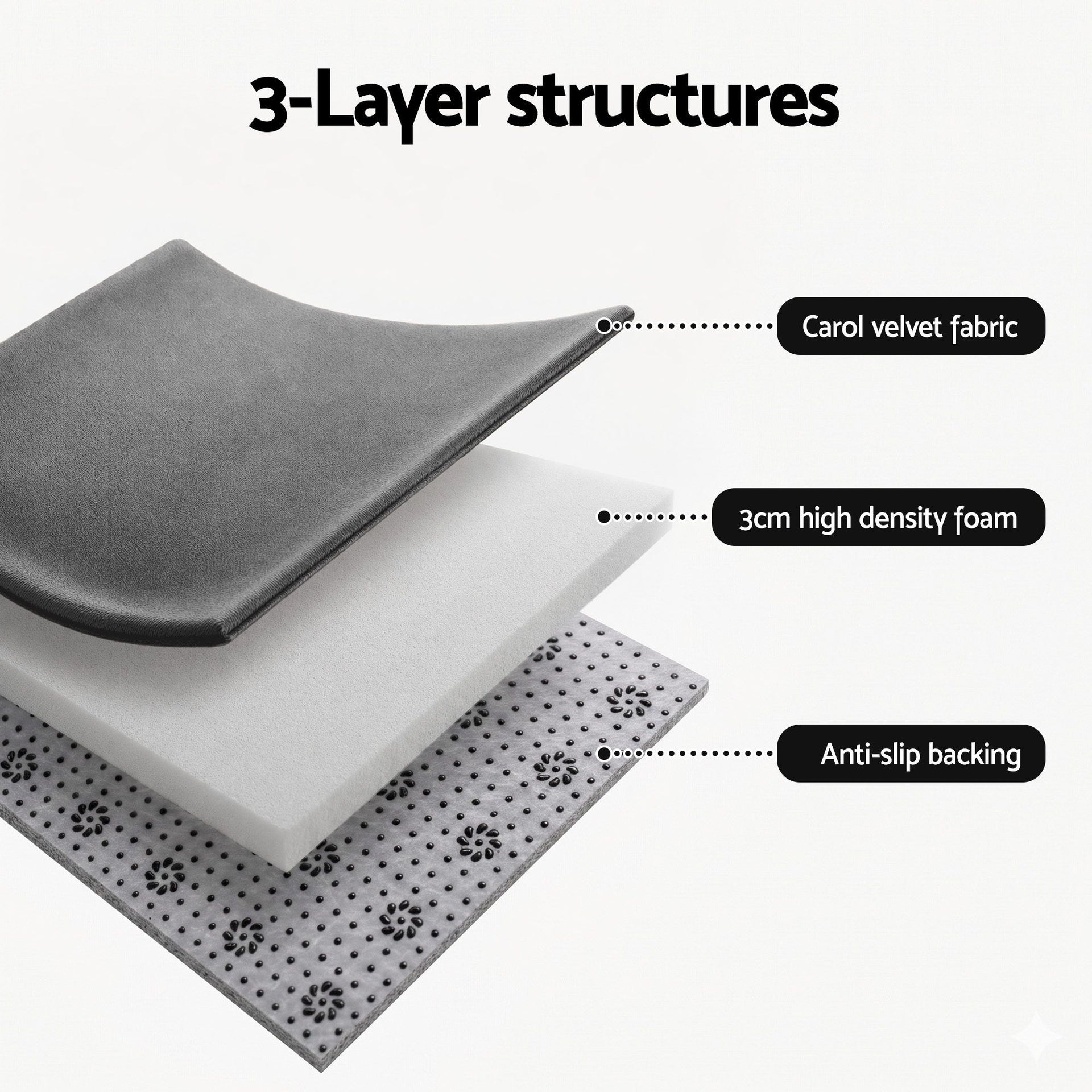 Artiss Tatami Mat Floor Mattress 3cm Thick Futon Mattresses Mellow Mat Rugs Living Room Grey Awezingly