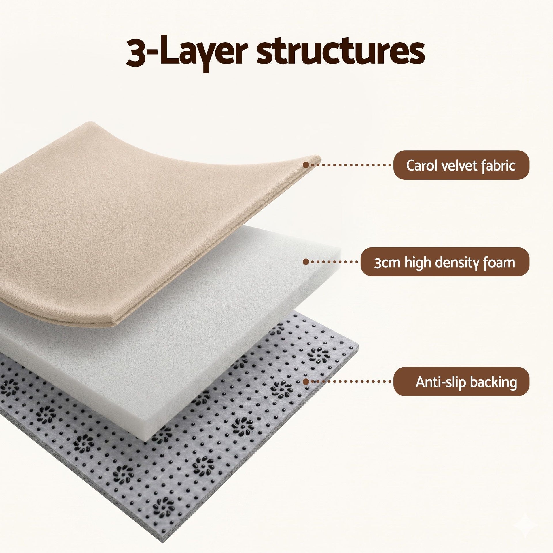 Artiss Tatami Mat Floor Mattress 3cm Thick Futon Mattresses Mellow Mat Rugs Living Room Beige Awezingly