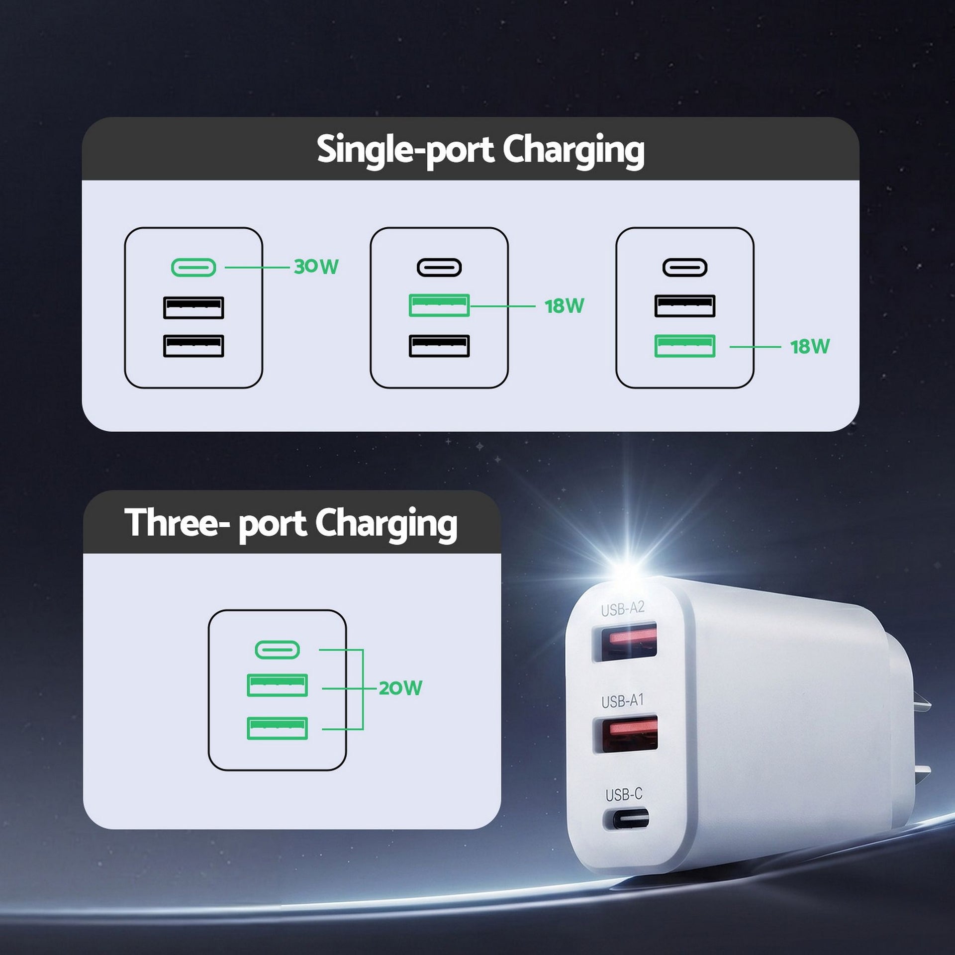 Devanti USB C Charger 30W Fast Charger 3 Port PD Charging Block White Awezingly