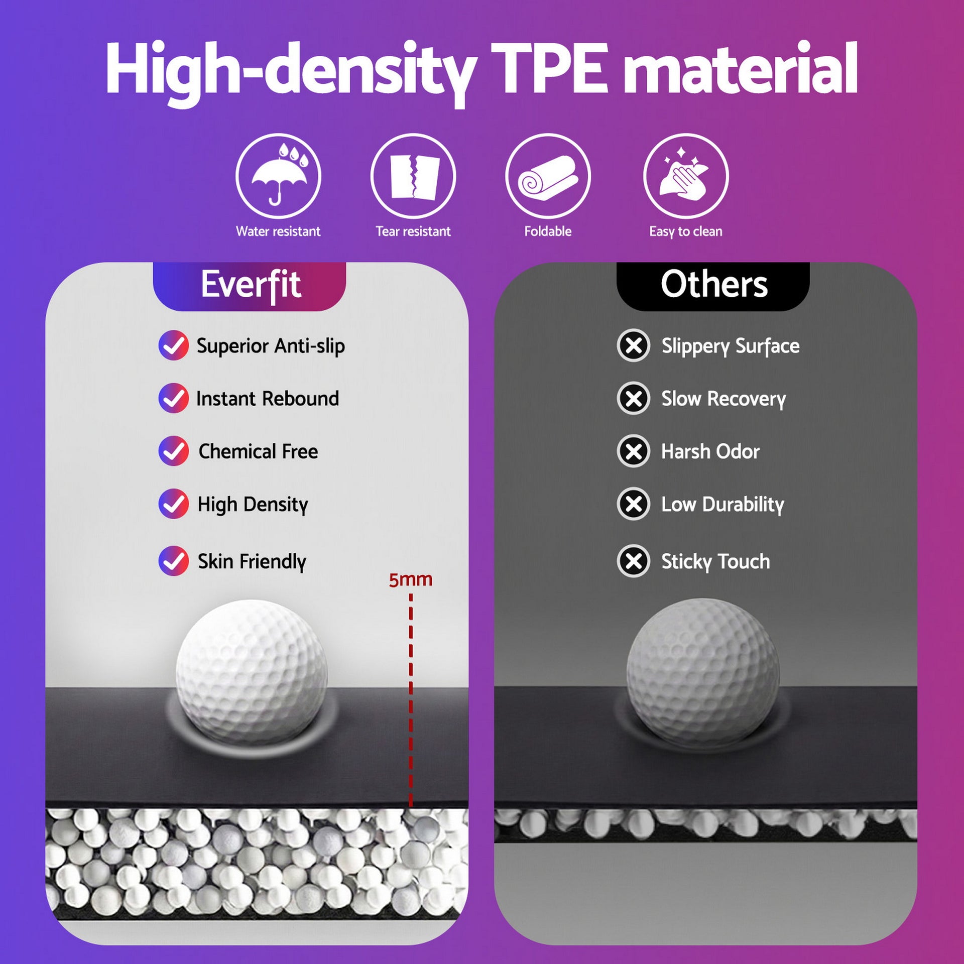 Everfit Exercise Equipment Mat Treadmill Floor Rug Home Gym Bike Fitness Yoga 2M Awezingly