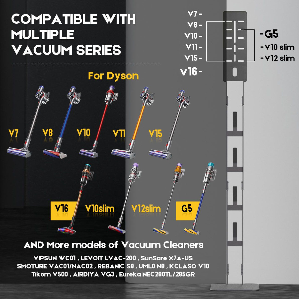 Mershine Vacuum Stand for Dyson V16 G5 V15 V11 V10 V8 V7 V6, Carbon Steel Cordless Vacuum Holder Awezingly