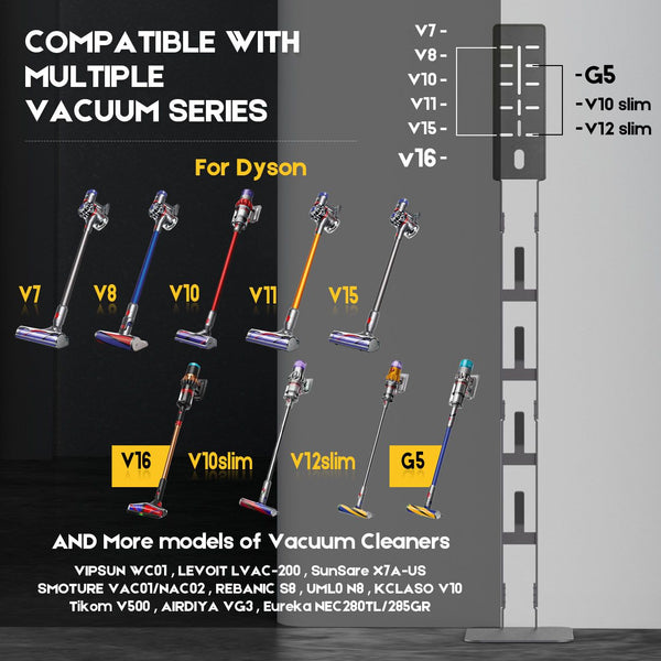 Mershine Vacuum Stand for Dyson V16 G5 V15 V11 V10 V8 V7 V6, Carbon Steel Cordless Vacuum Holder Awezingly
