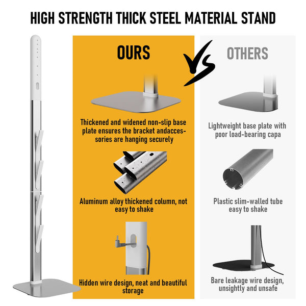 Freestanding Holder for Dyson Vacuum Stand – Suitable for Dyson V6 V7 V8 V10 V11 V12 V15 Gen5 & DC series Vacuum Cleaners, Elegant & Stable Standing Dock Accessory Storage Stand for Dyson Stand Awezingly
