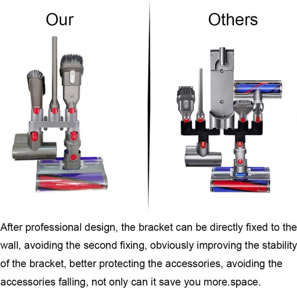 Wall Mount Suitable for Dyson Vacuum Cleaner V7/V8/V10/V11 Accessories - Suspension System - Wall Bracket - Wall Holder - Wall Mount - Docking Station - Can Hold 5 Accessories - Mounting Materials Included Awezingly