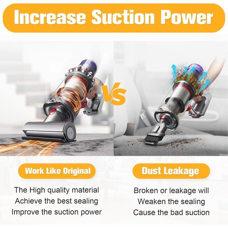 Dustbin and Collector Tank Vacuum Cleaner Accessories Compatible with Dyson V10 SV12 Dustbin Spare Parts Accessory SV13 SV27 Container Tank Spare for Awezingly