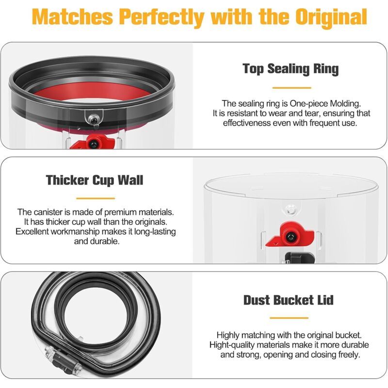 Dustbin and Collector Tank Vacuum Cleaner Accessories Compatible with Dyson V10 SV12 Dustbin Spare Parts Accessory SV13 SV27 Container Tank Spare for Awezingly